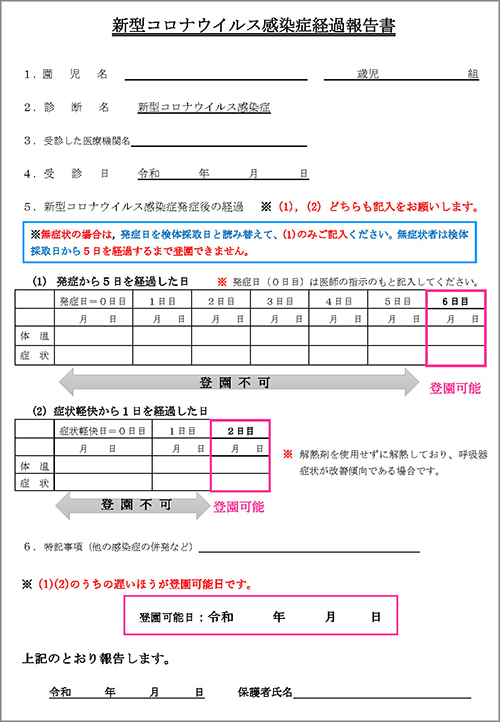 新型コロナウイルス感染症経過報告書